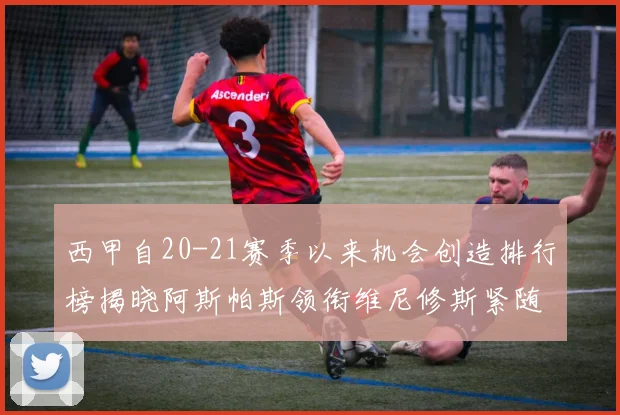 西甲自20-21赛季以来机会创造排行榜揭晓阿斯帕斯领衔维尼修斯紧随其后