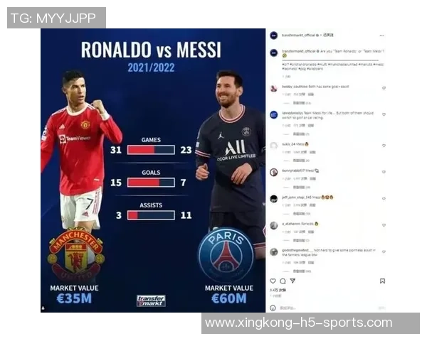 近十年德转搜索热度榜揭晓C罗六度称王梅西仅2022年登顶